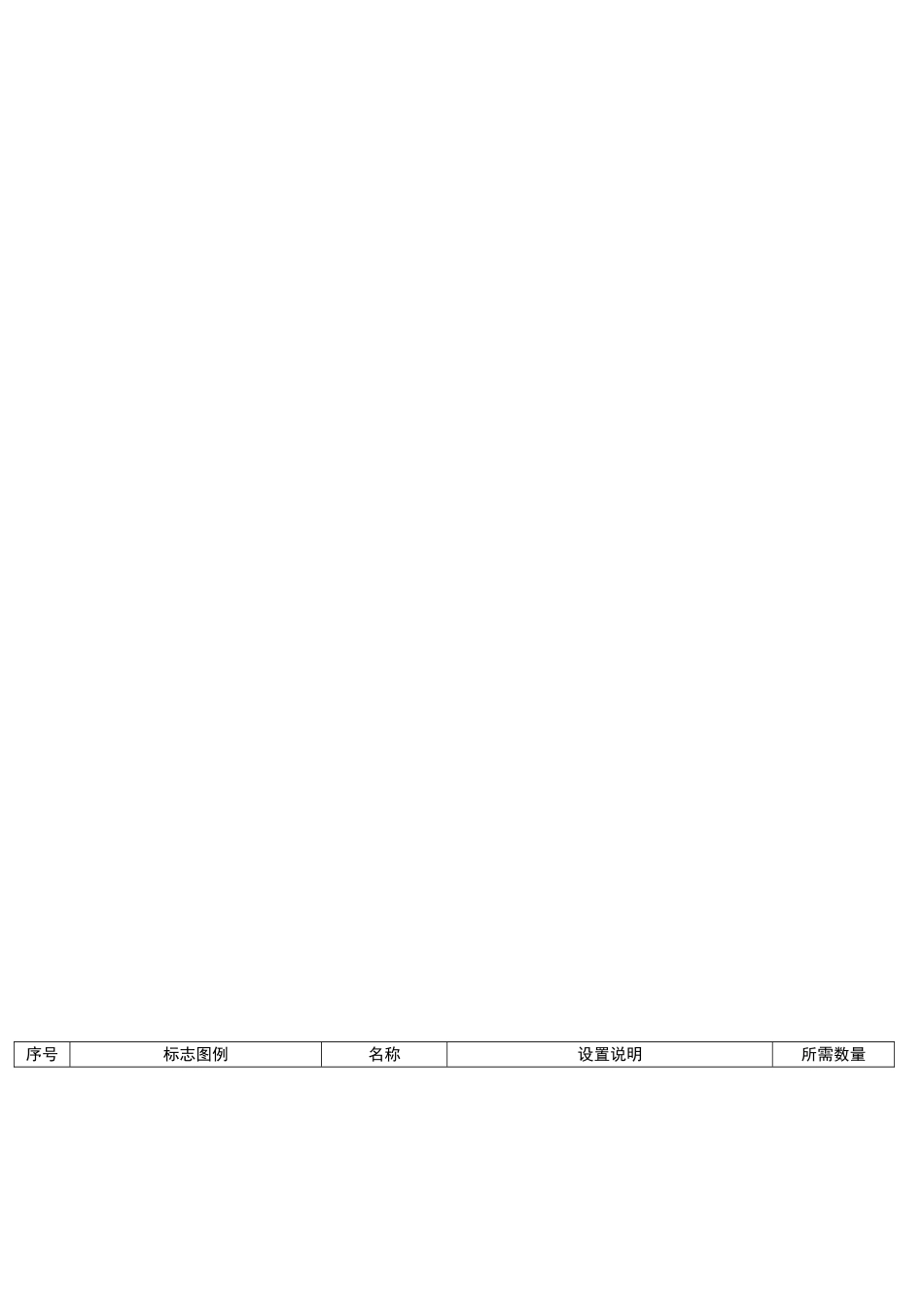 消防标识牌[共13页]_第1页