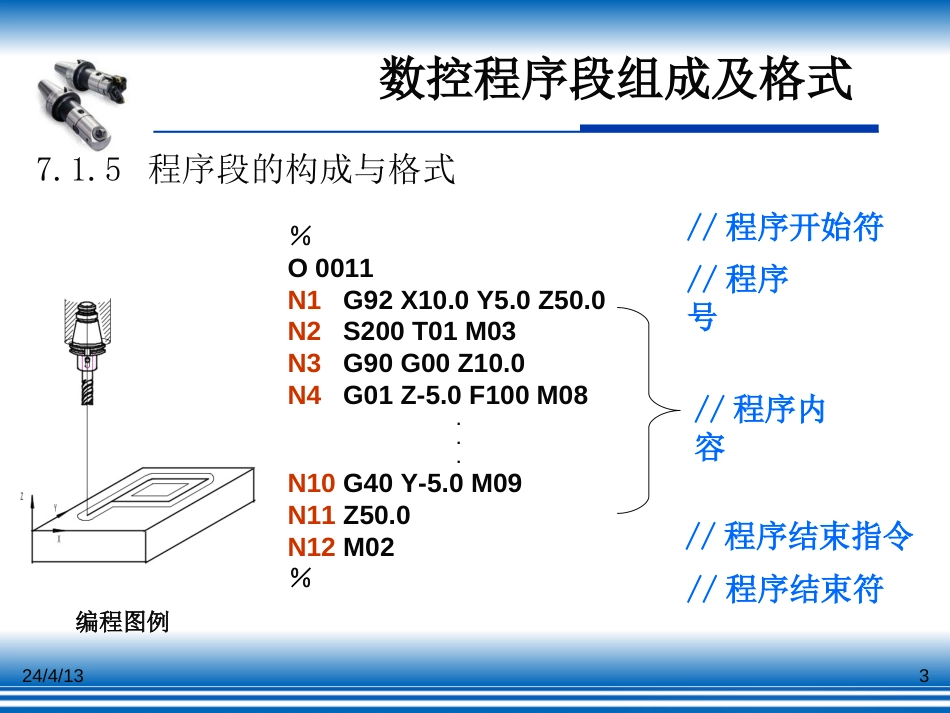 数控铣床编程指令与实例[101页]_第3页