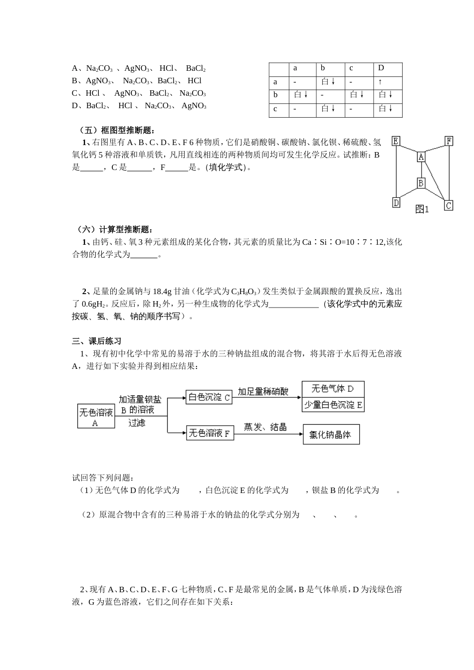 初中化学归纳总结各类推断题_第3页