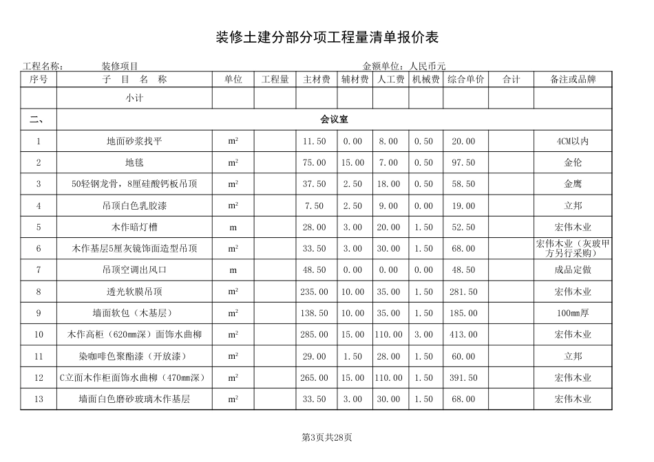 超完整装饰装修工程预算清单表格预决算书精品[共4页]_第3页