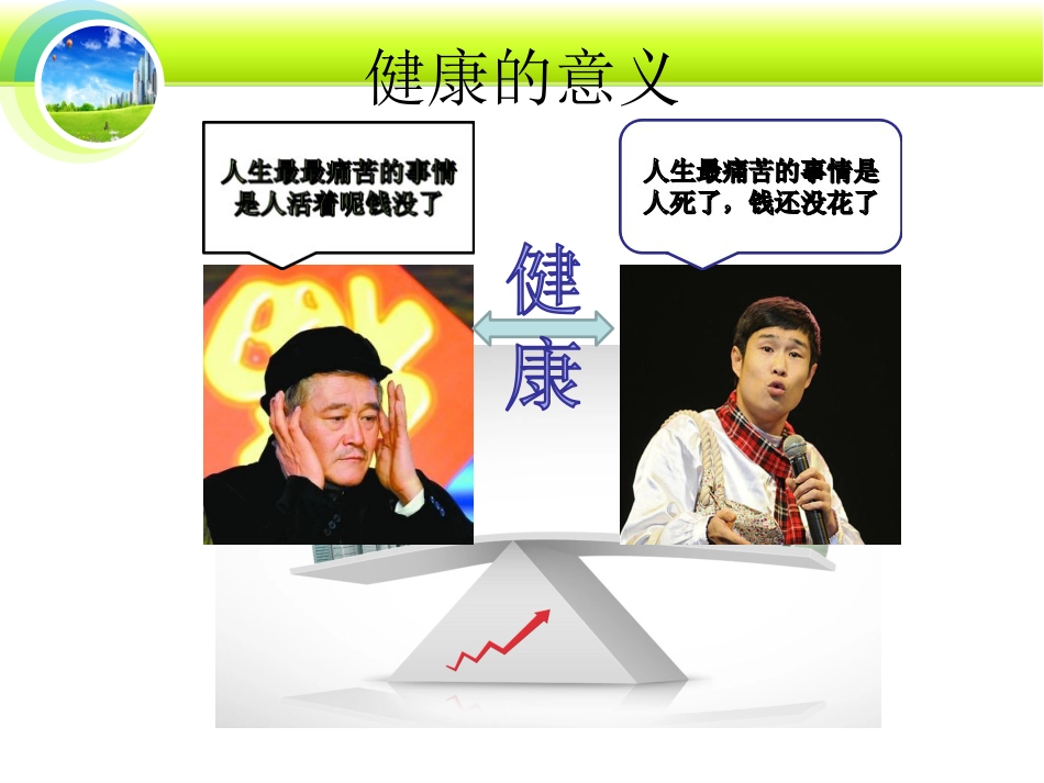 糖尿病高血压自我管理[共54页]_第2页