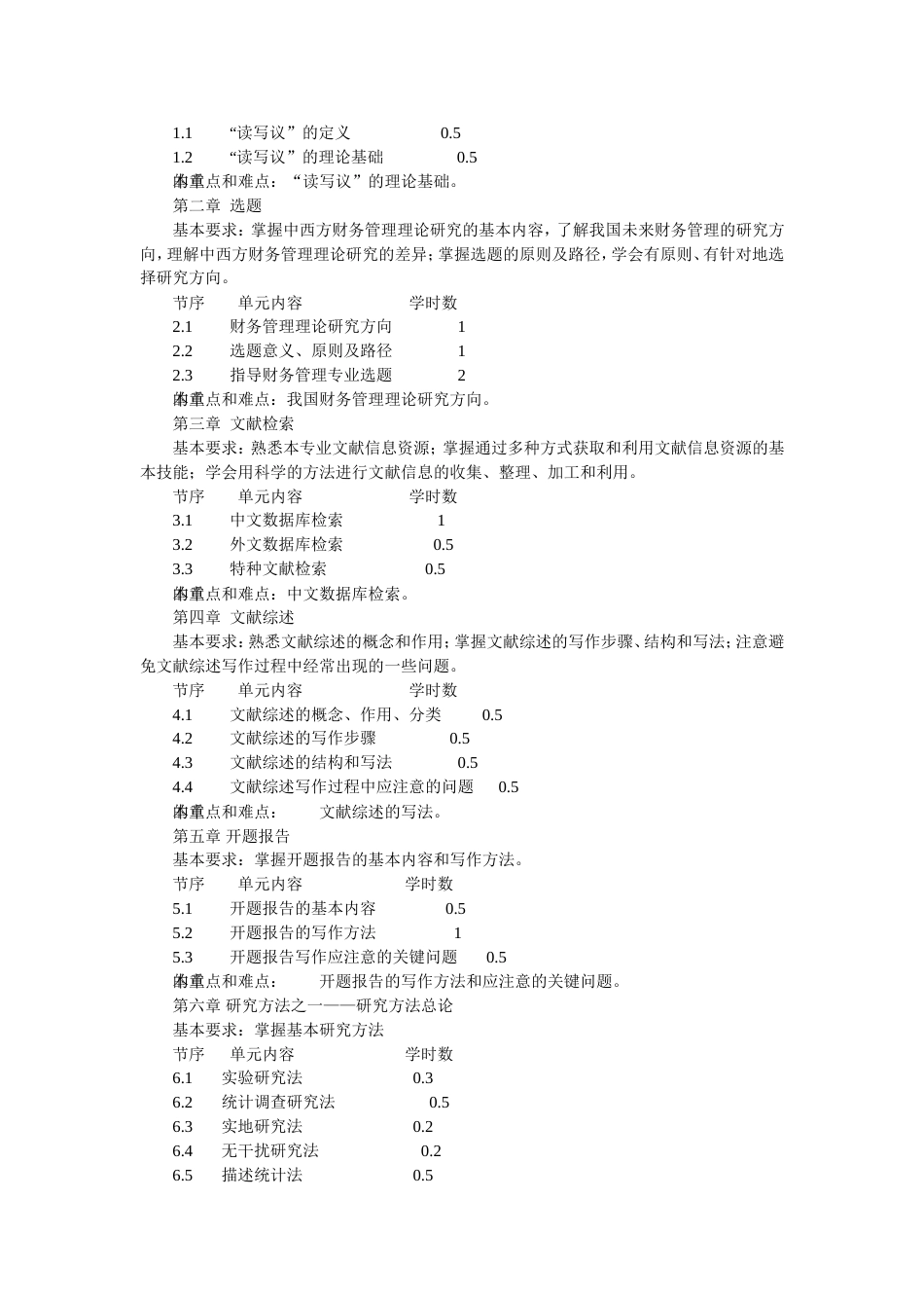 学科前沿文献读写议教学大纲_第2页