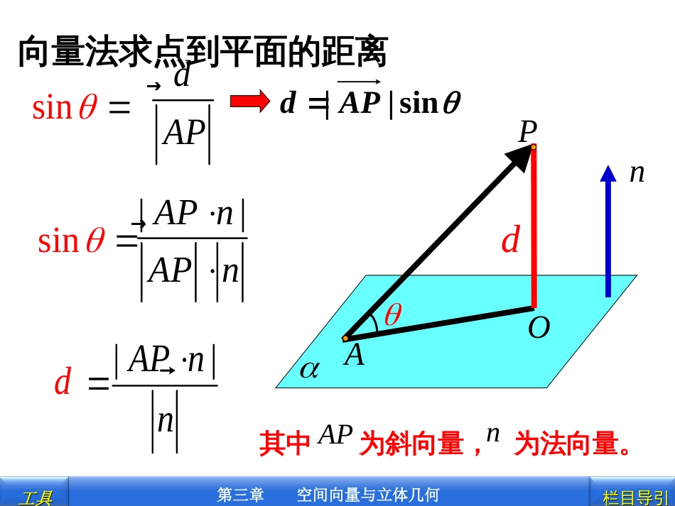 用空间向量求点到面的距离[13页]_第3页