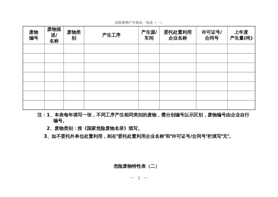 危险废物台帐表格最终[共7页]_第2页