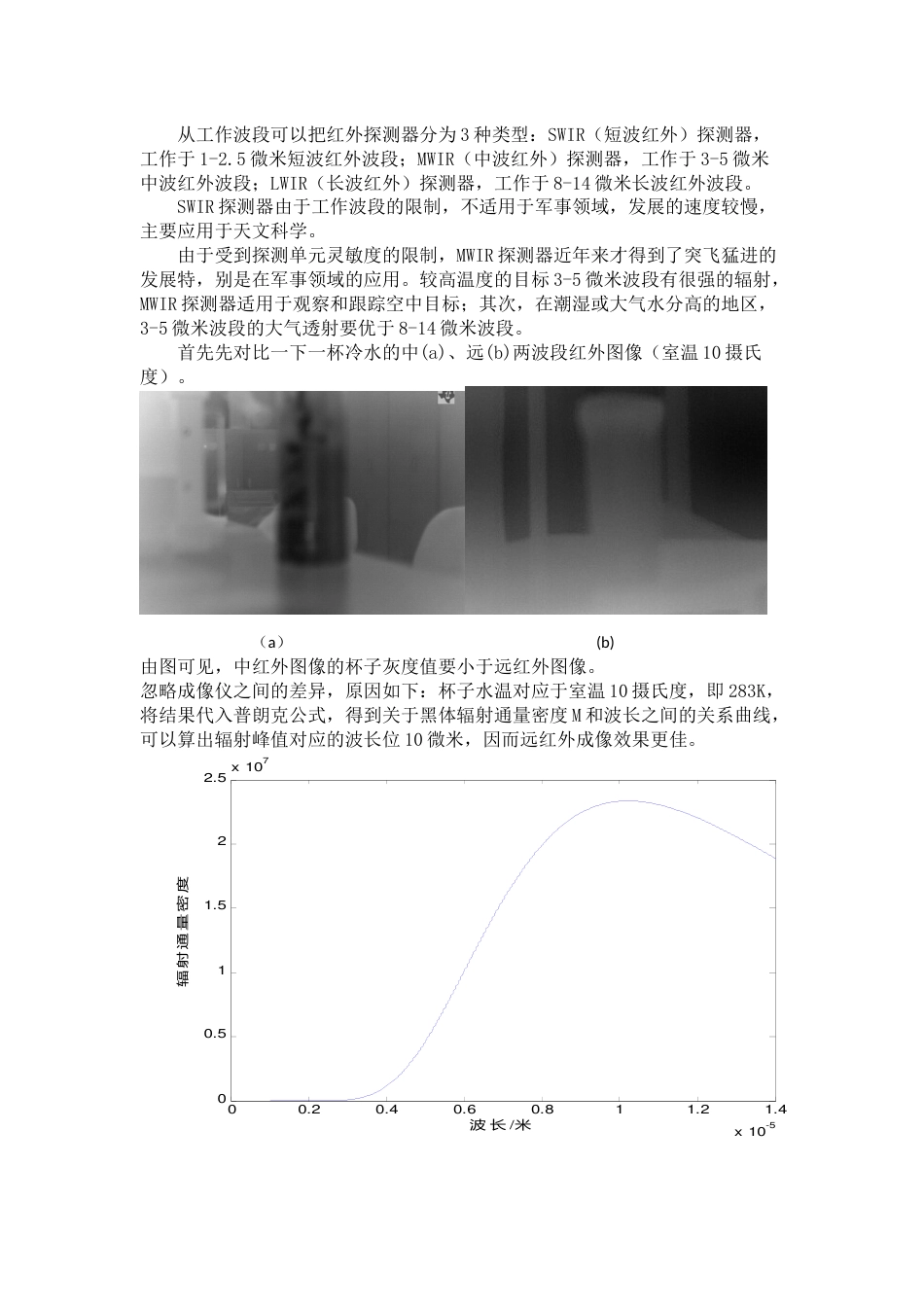 红外成像原理与红外多波段图像特征对比_第2页