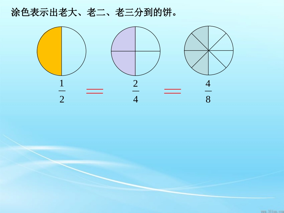 分数的基本性质公开课[19页]_第2页