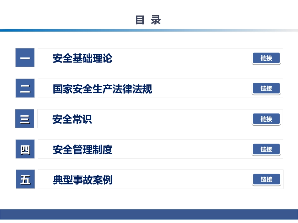 公司级安全培训课件[74页]_第2页
