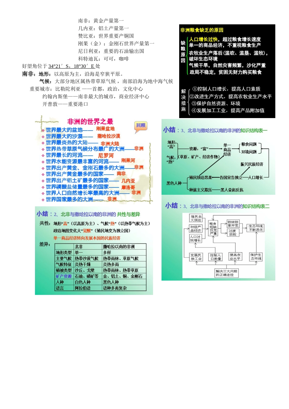 撒哈拉以南的非洲区域地理知识总结精华[3页]_第3页