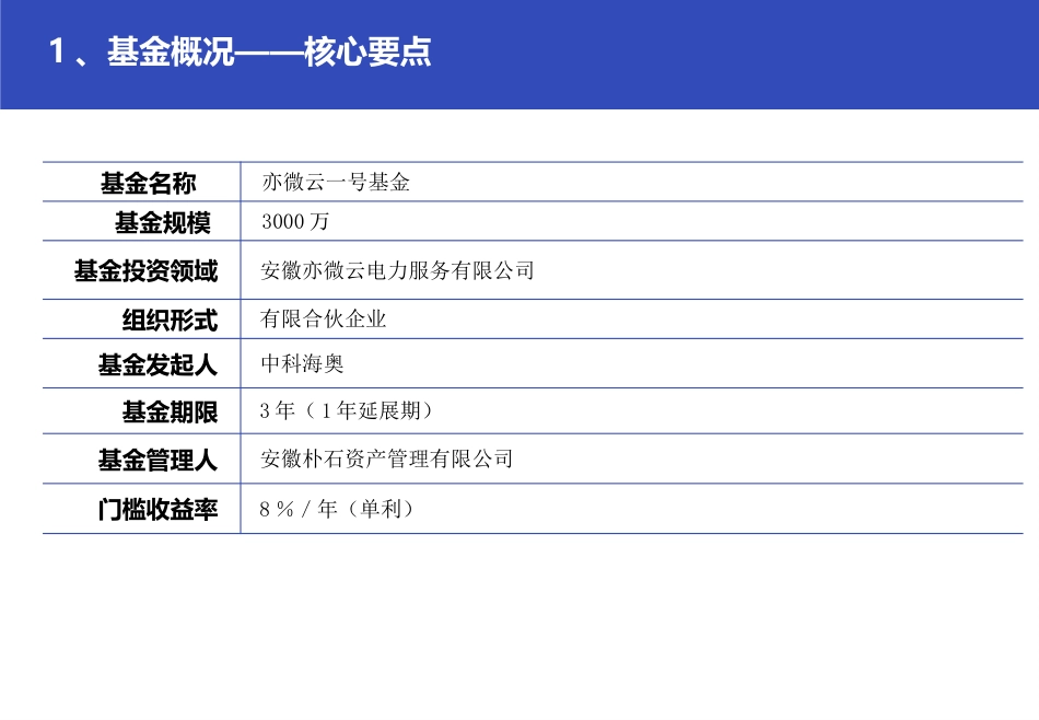 基金募集说明_第3页