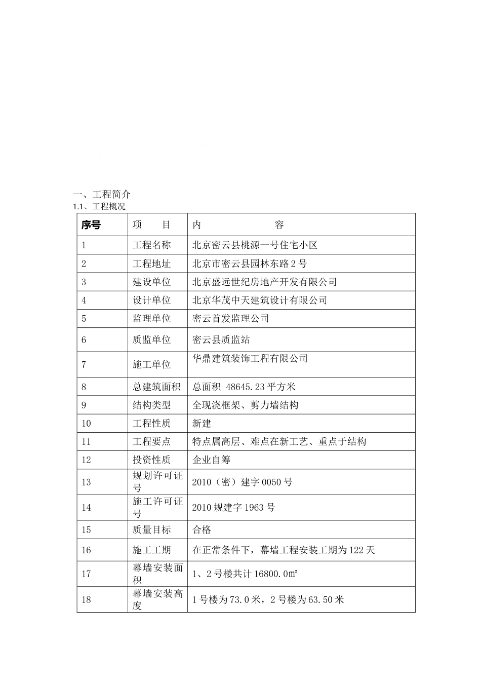 外墙干挂石材施工方案1_第2页