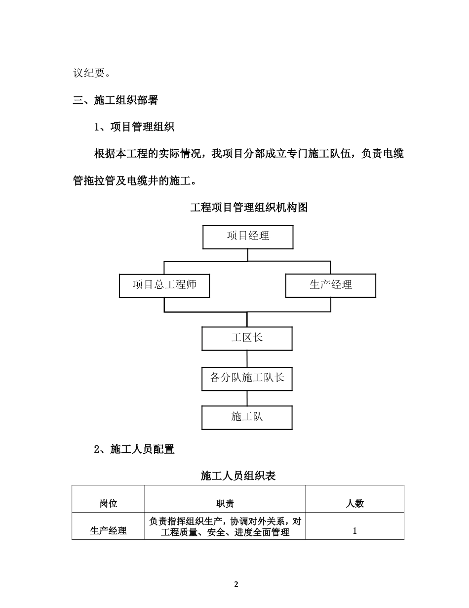 电缆沟开挖方案[20页]_第2页