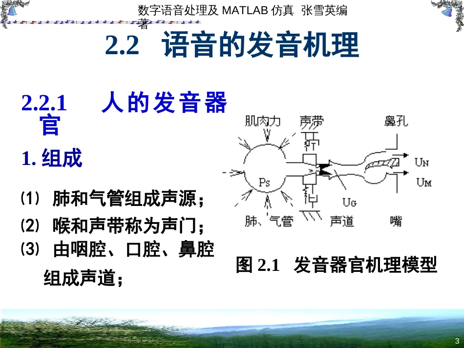 数字语音处理及MATLAB仿真.rar第二章_第3页