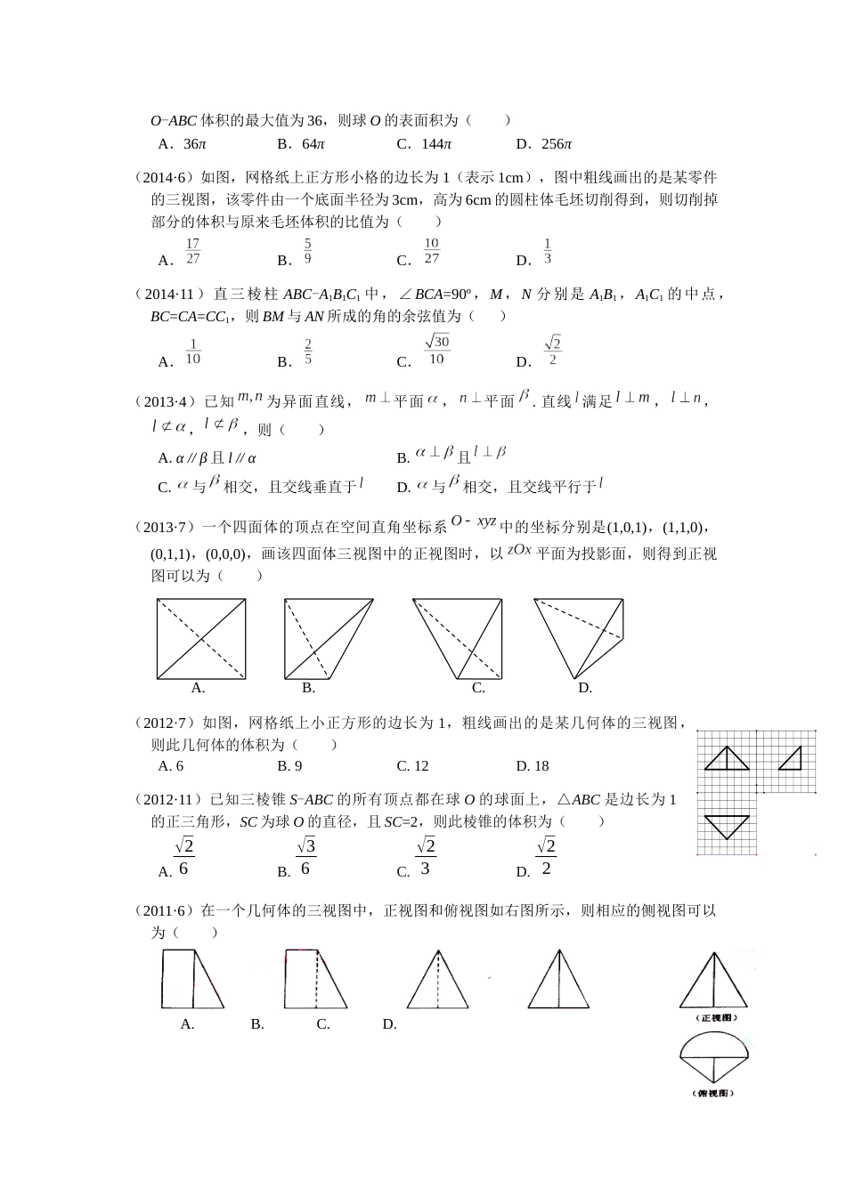 2019年全国二卷理科数学立体几何分类汇编_第2页