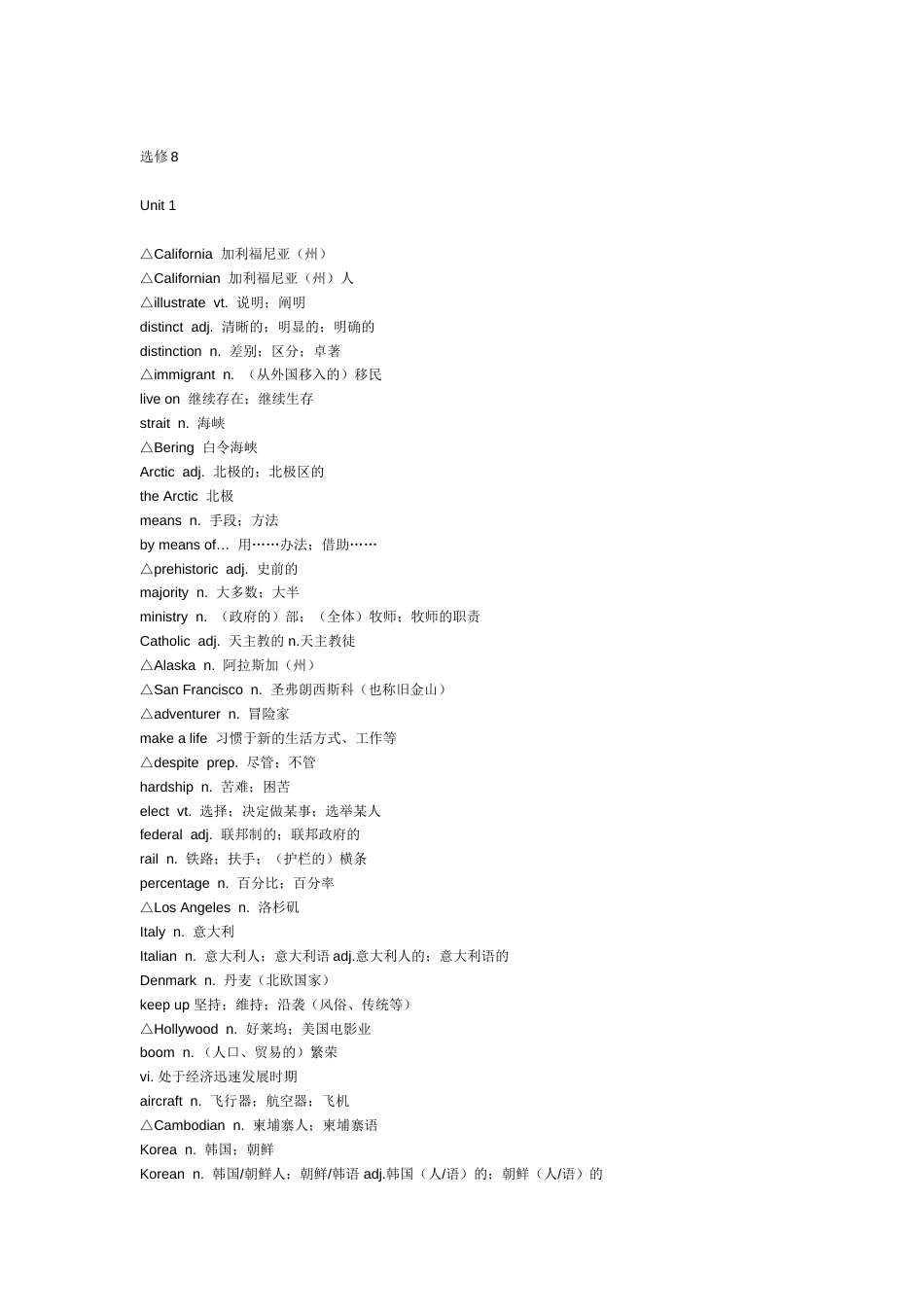 人教版高二英语选修8单词表[8页]_第1页