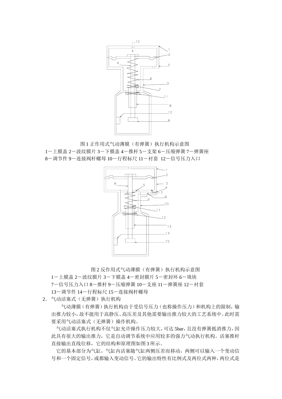 气动执行机构[9页]_第2页