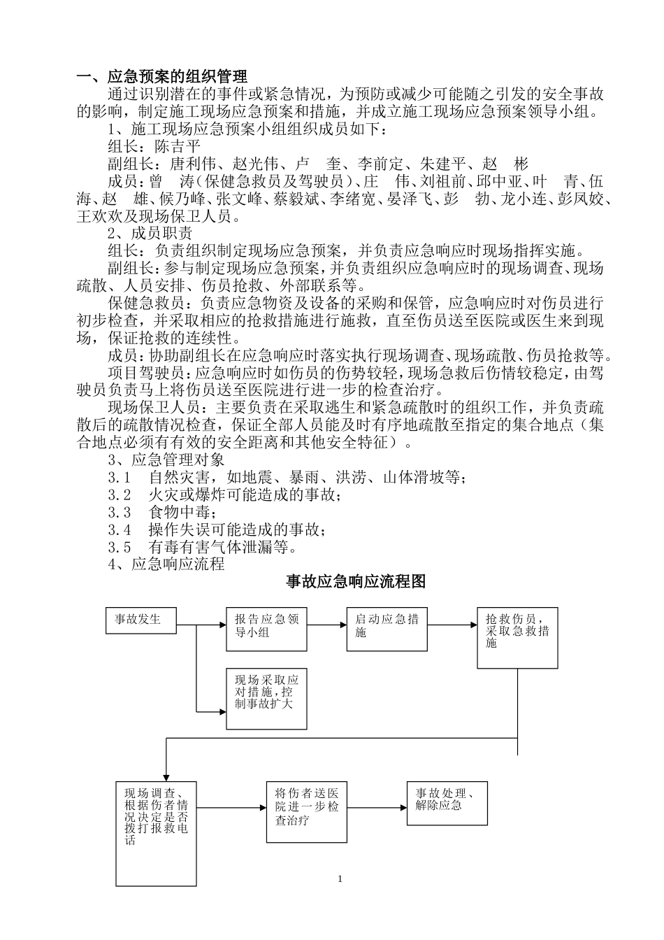 施工现场应急预案[共16页]_第1页