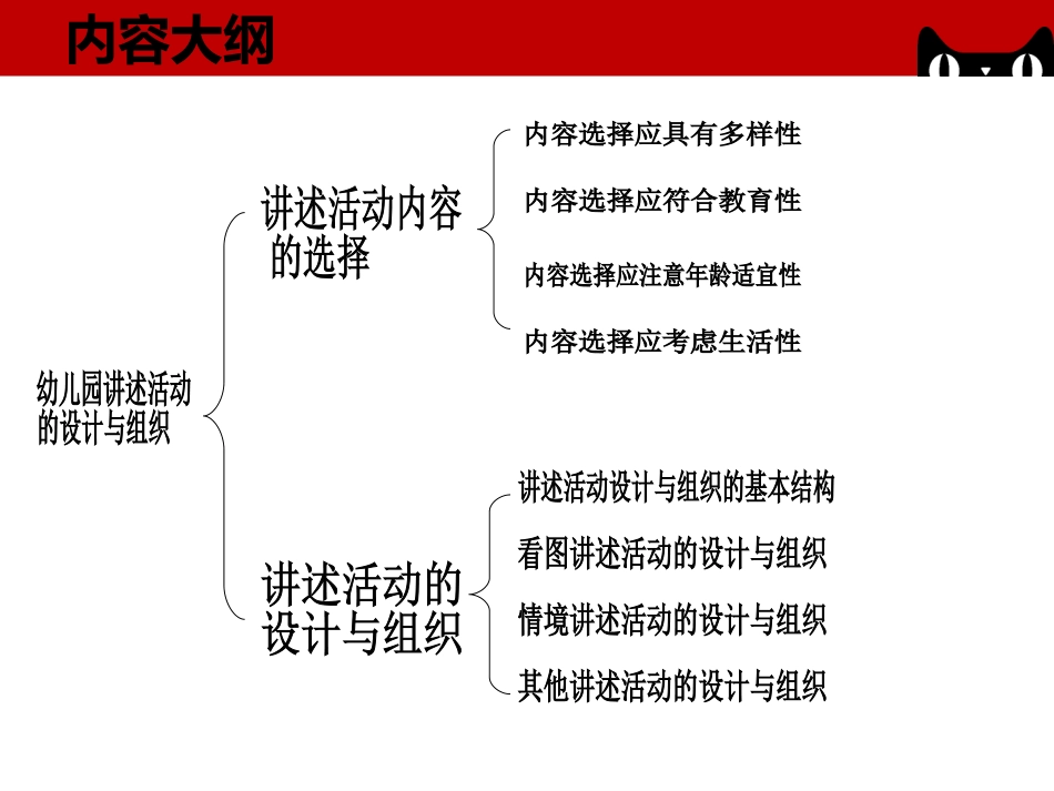 第五章幼儿园讲述活动的设计与组织._第2页