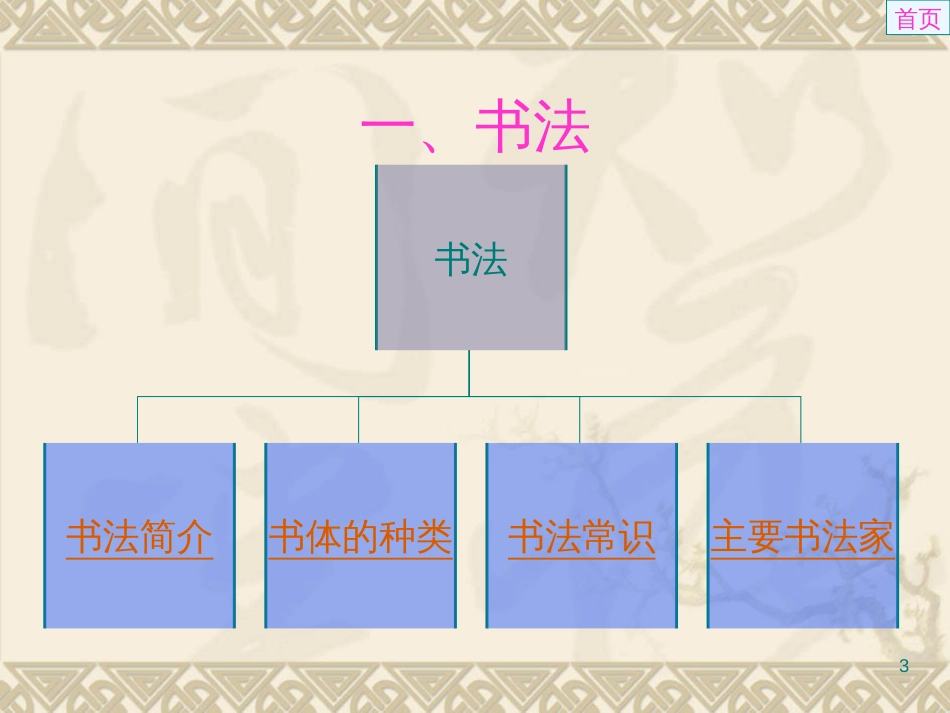 小学生毛笔字基础教程[48页]_第3页