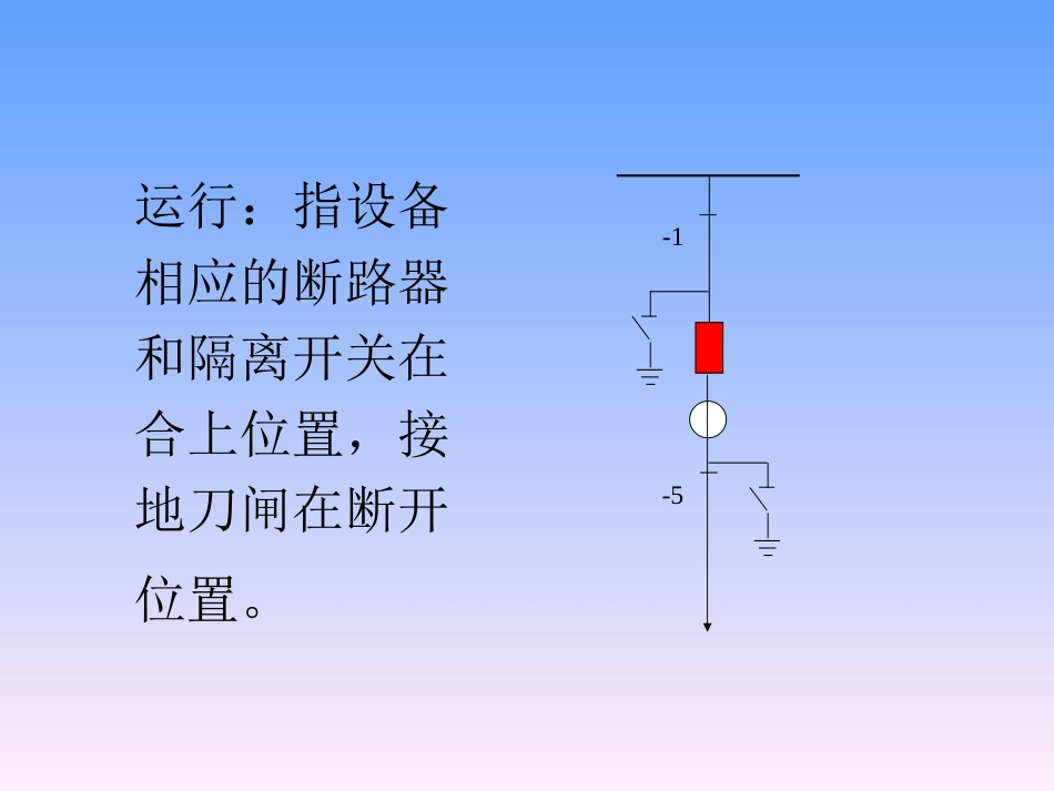 倒闸操作的基本知识[36页]_第3页