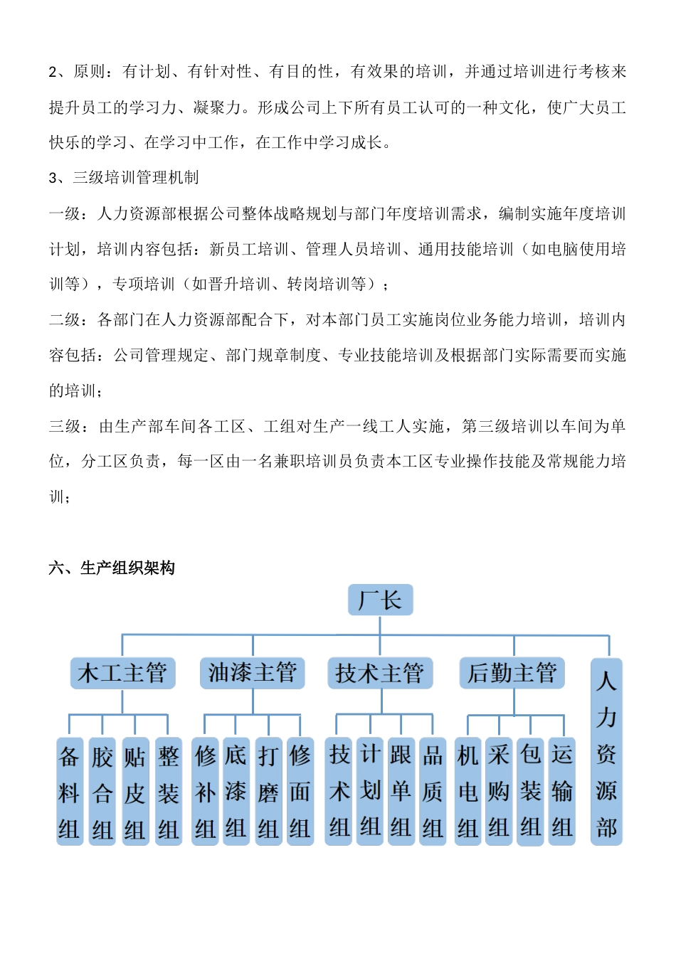 生产管理方案[共12页]_第3页