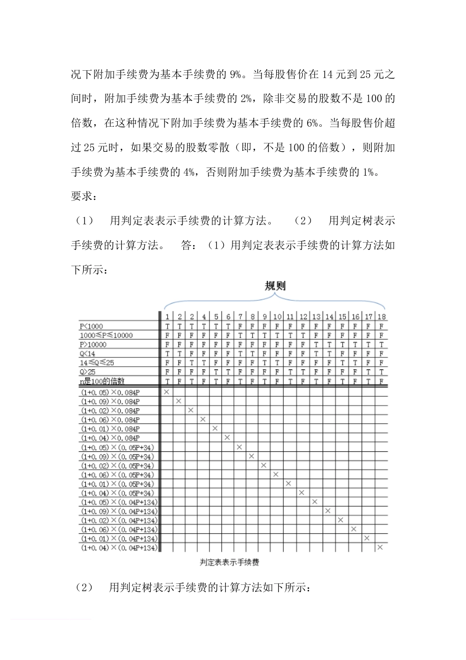 软件工程导论第六章课后答案_第3页