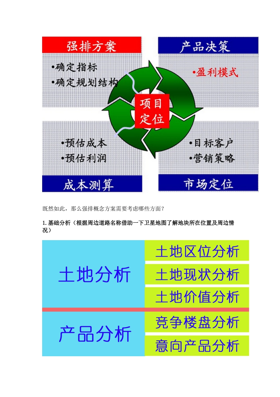 规划强排方案_第2页