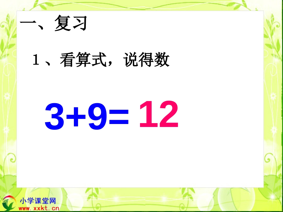 二年级下册第七单元《万以内的加法和减法一》第一课时：“两位数加两位数口算”ppt课件[36页]_第3页