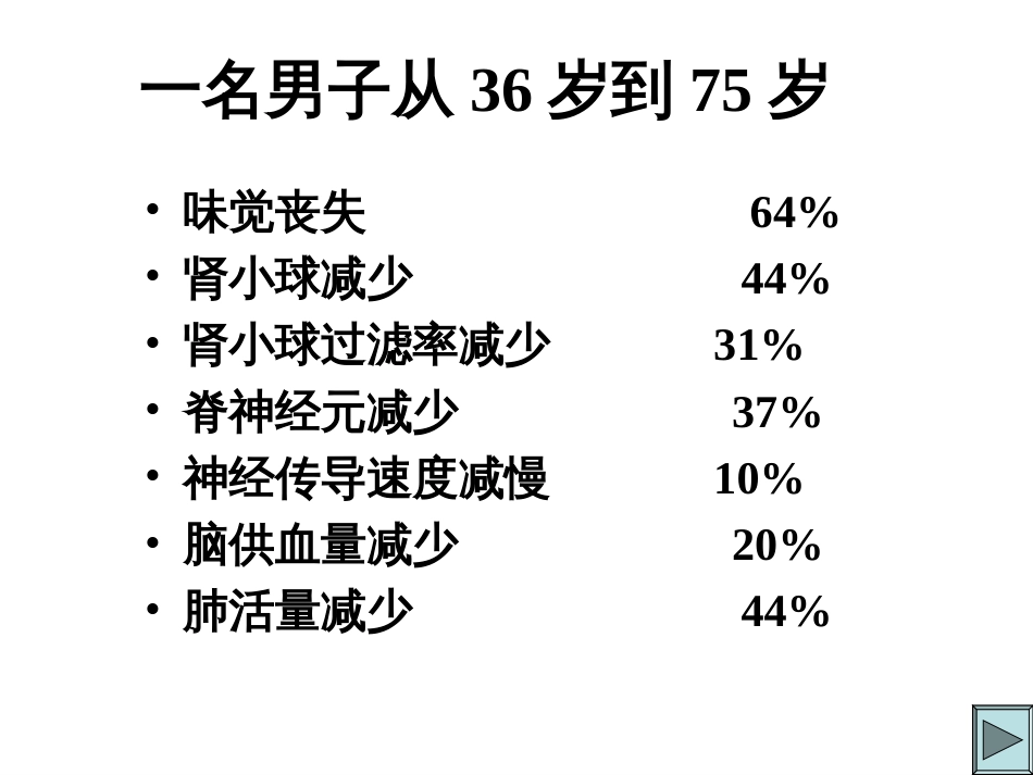 (3.15)--第15章 细胞死亡与细胞衰老_第3页