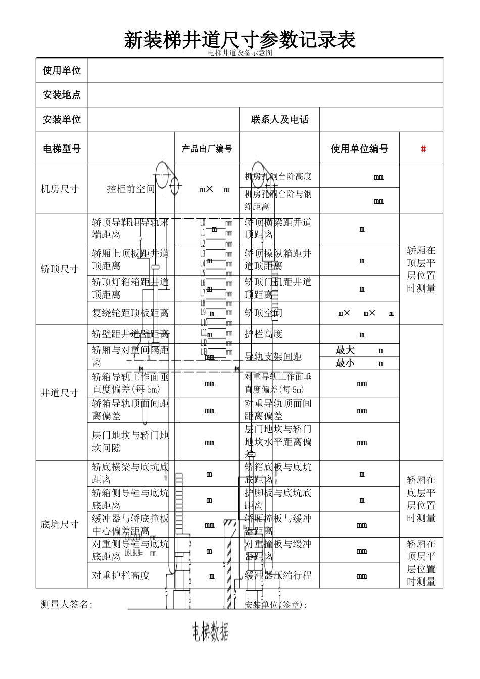 新装梯井道尺寸参数记录表_第1页