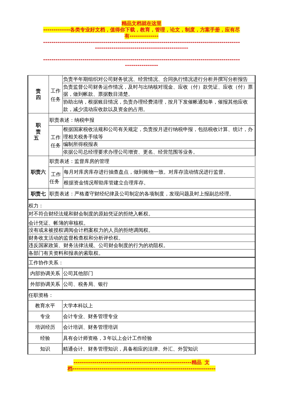 管理会计岗位职责说明书2.8_第2页