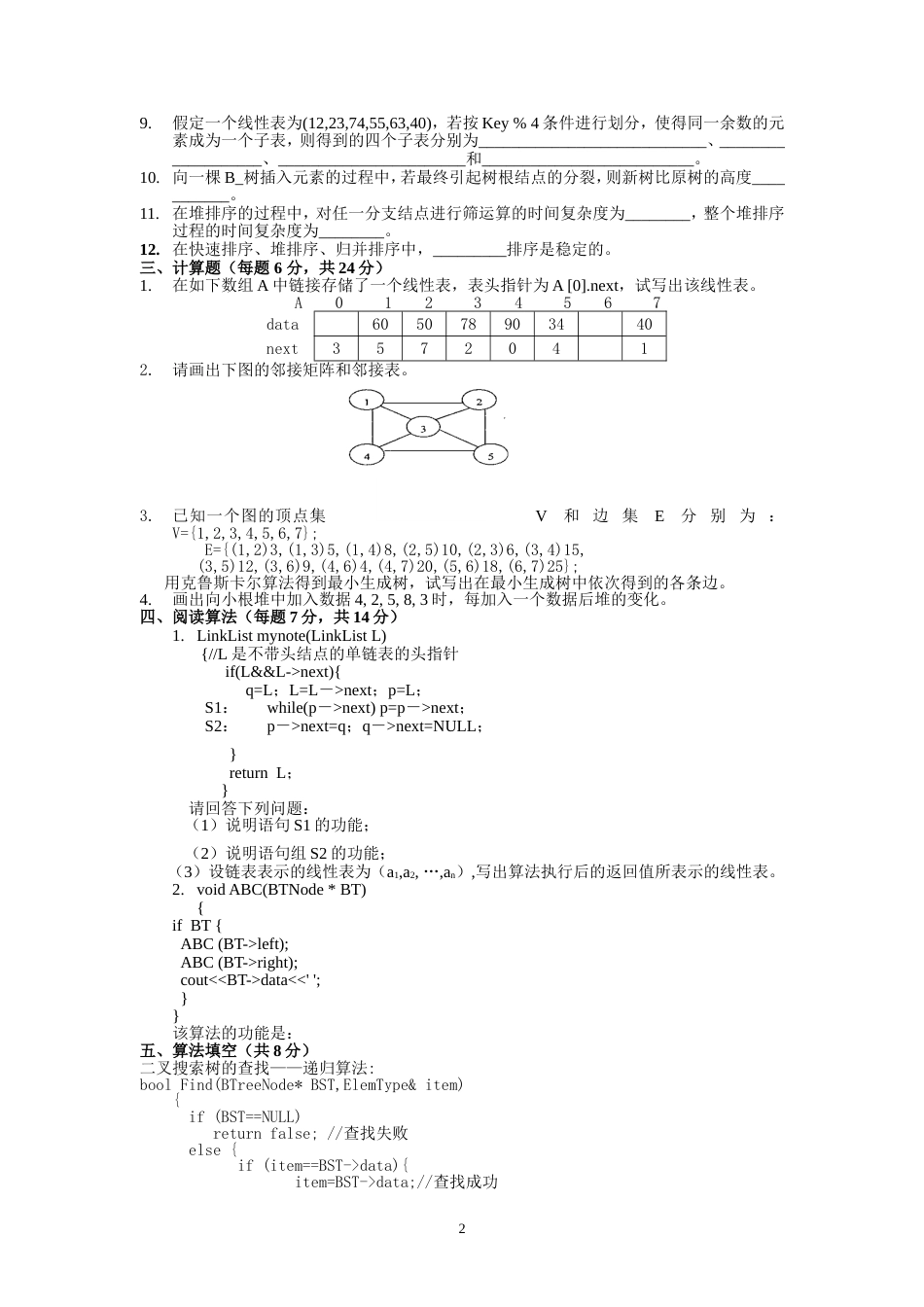 十套数据结构试题及答案[共40页]_第2页