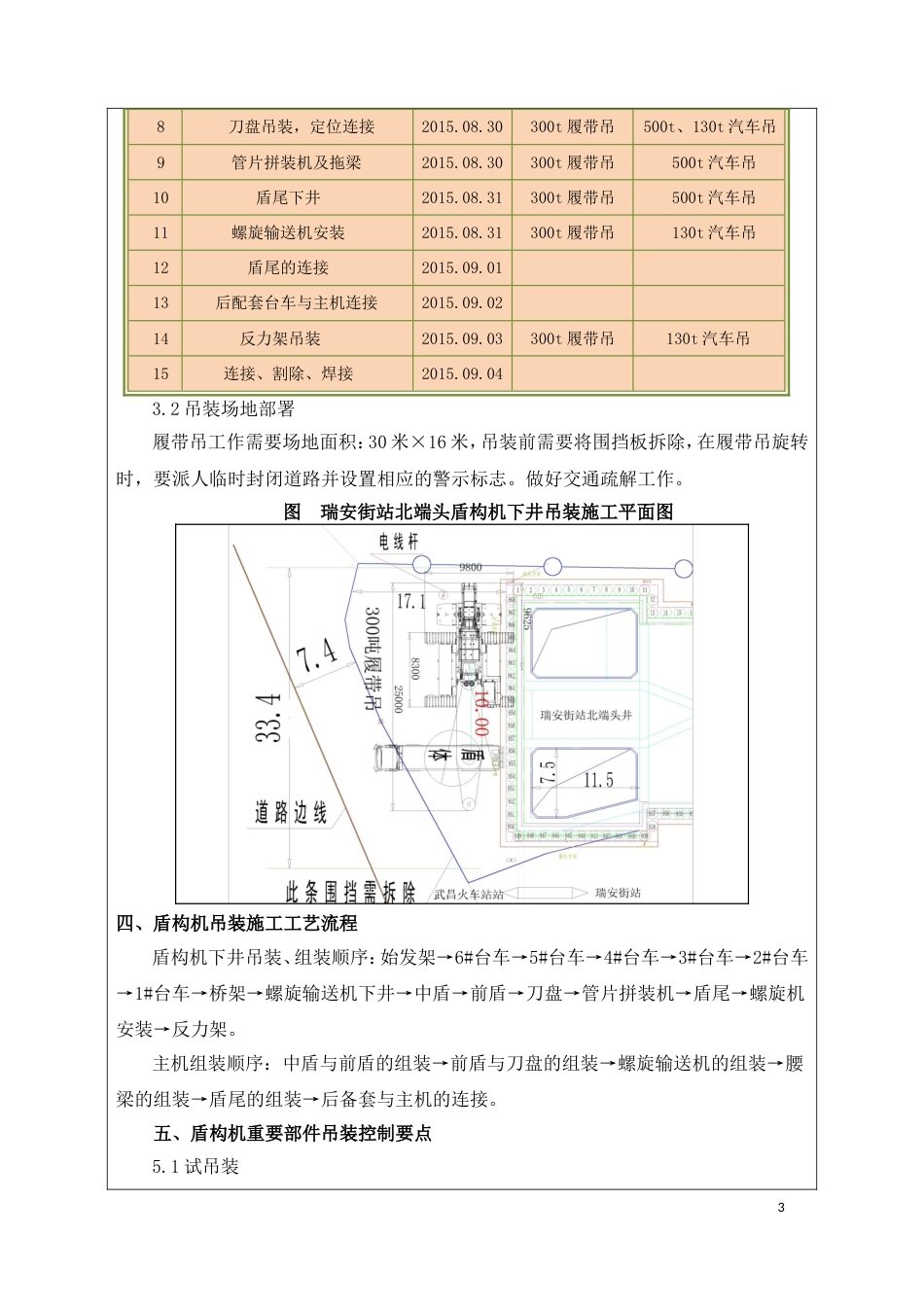 盾构机下井吊装安全技术交底[16页]_第3页