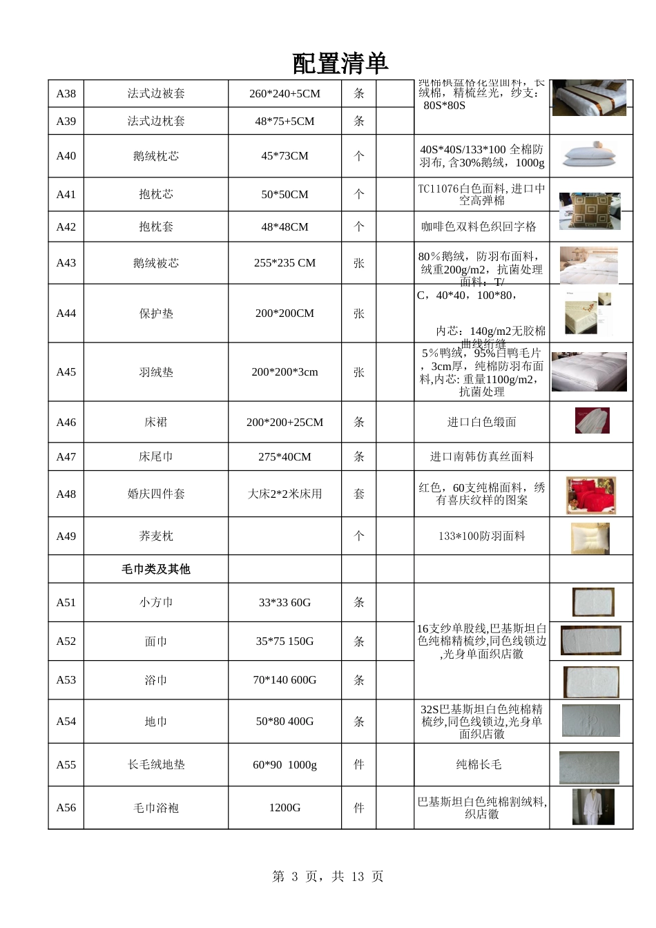 五星级酒店用品配置清单[16页]_第3页