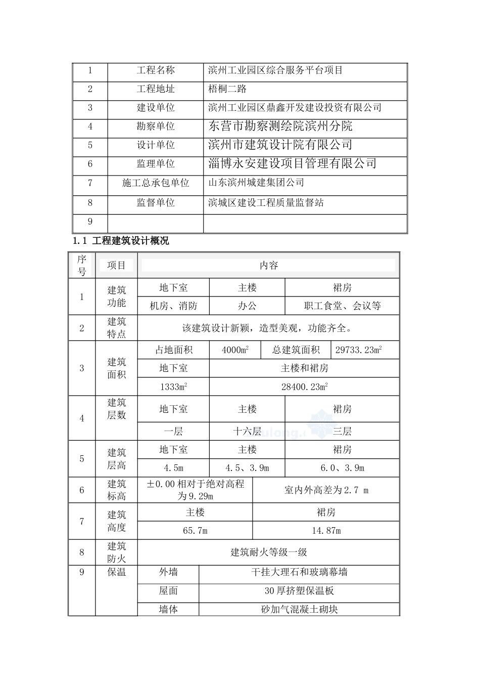 新技术应用总结[共12页]_第2页
