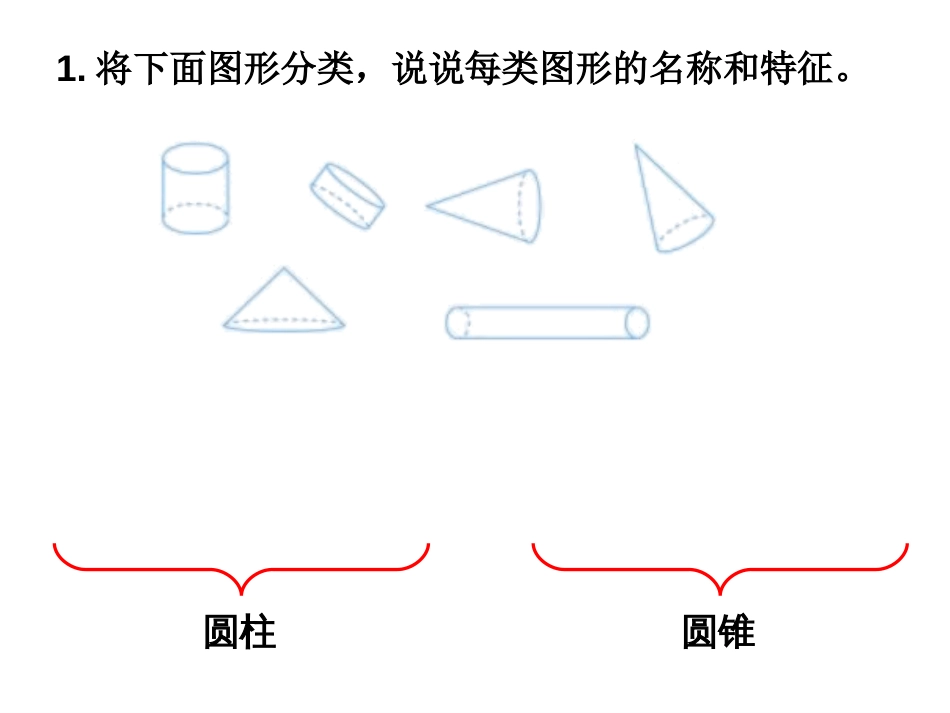 人教版小学六年级数学圆柱和圆锥的整理和复习[20页]_第2页