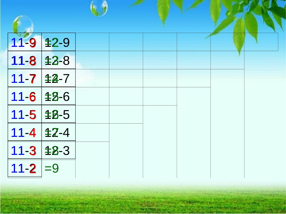 一年级下册《20以内的退位减法整理和复习》PPT课件[48页]_第2页