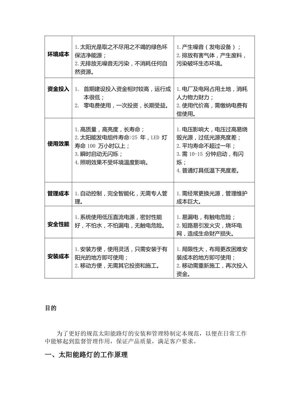 太阳能路灯技术规范[20页]_第2页