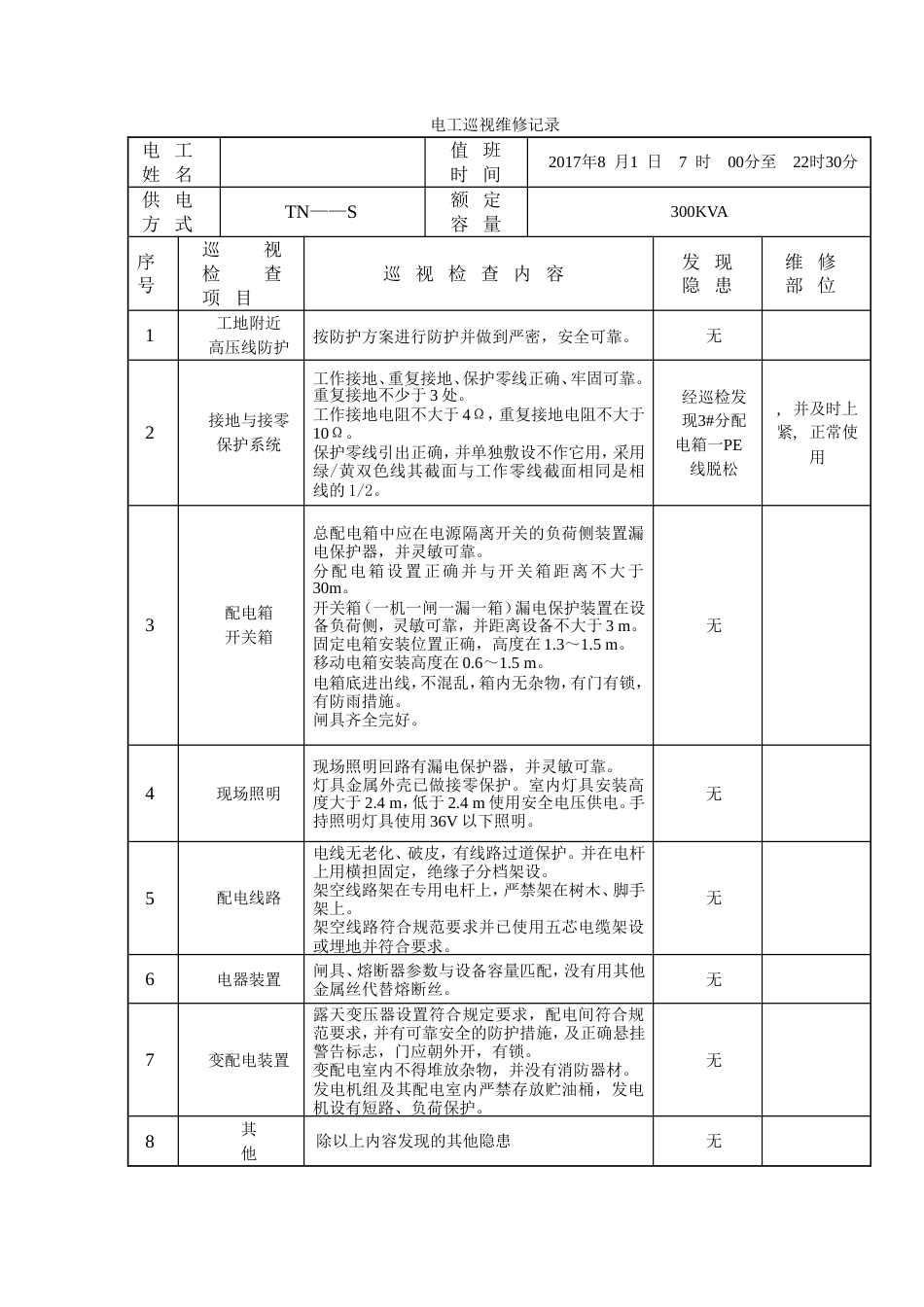电工巡视维修记录[32页]_第2页