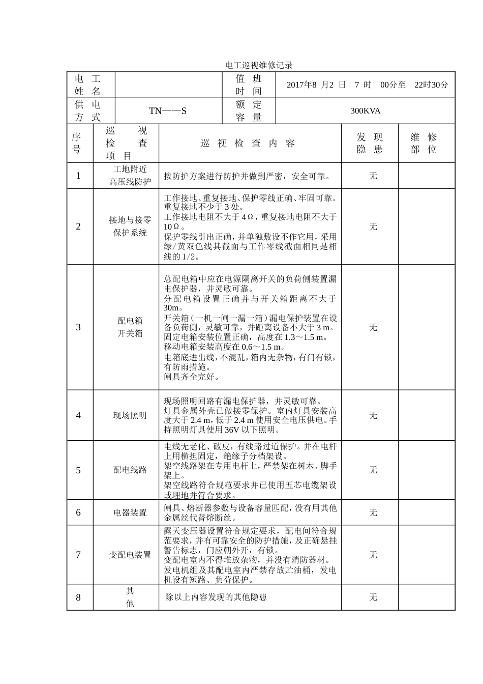 电工巡视维修记录[32页]_第3页
