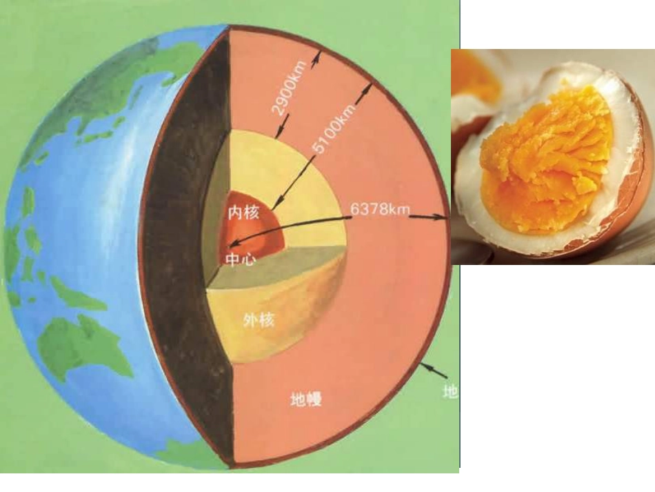 高二地理海底地形的形成[17页]_第2页