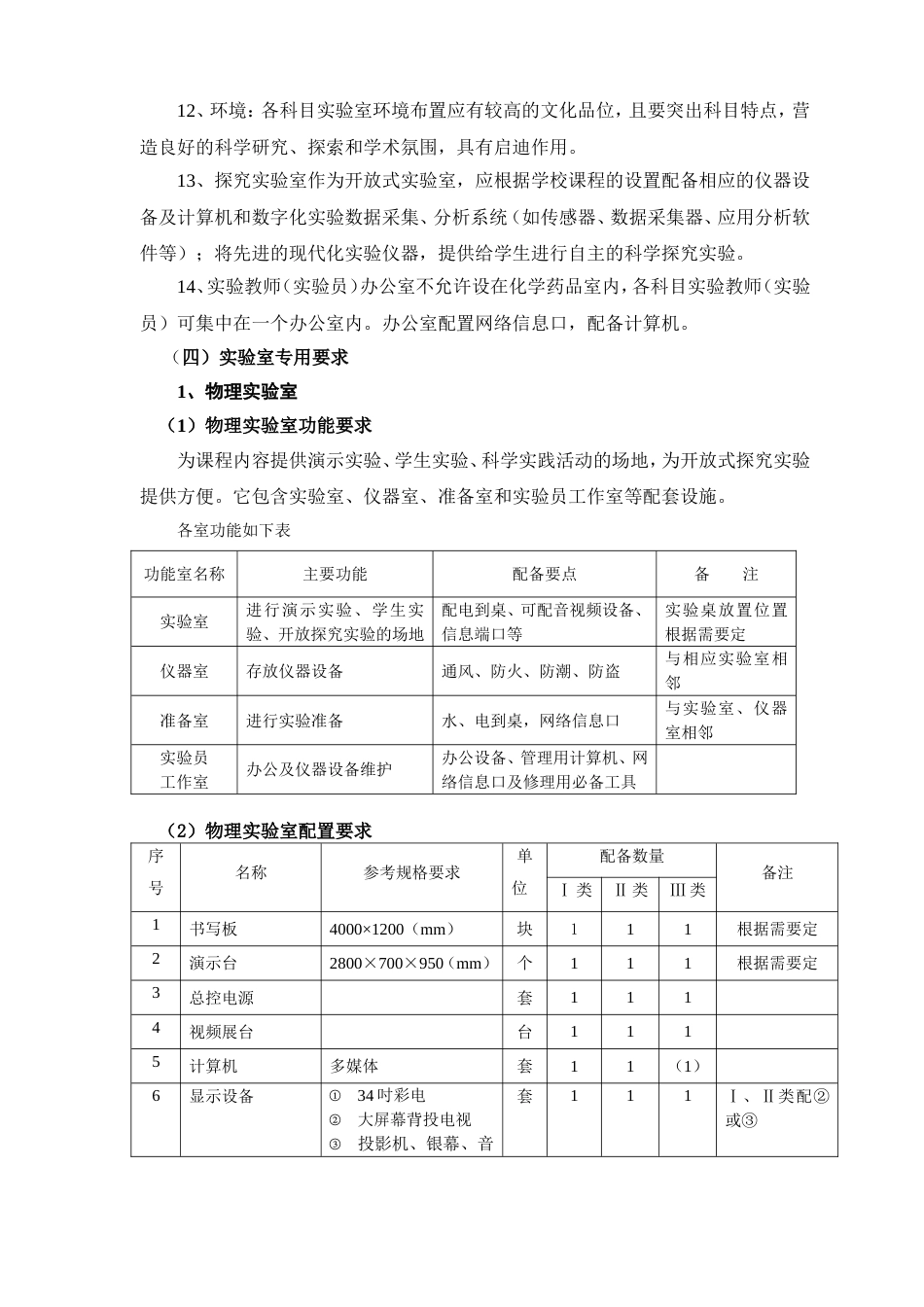 普通高中理化生实验室建设标准[15页]_第3页