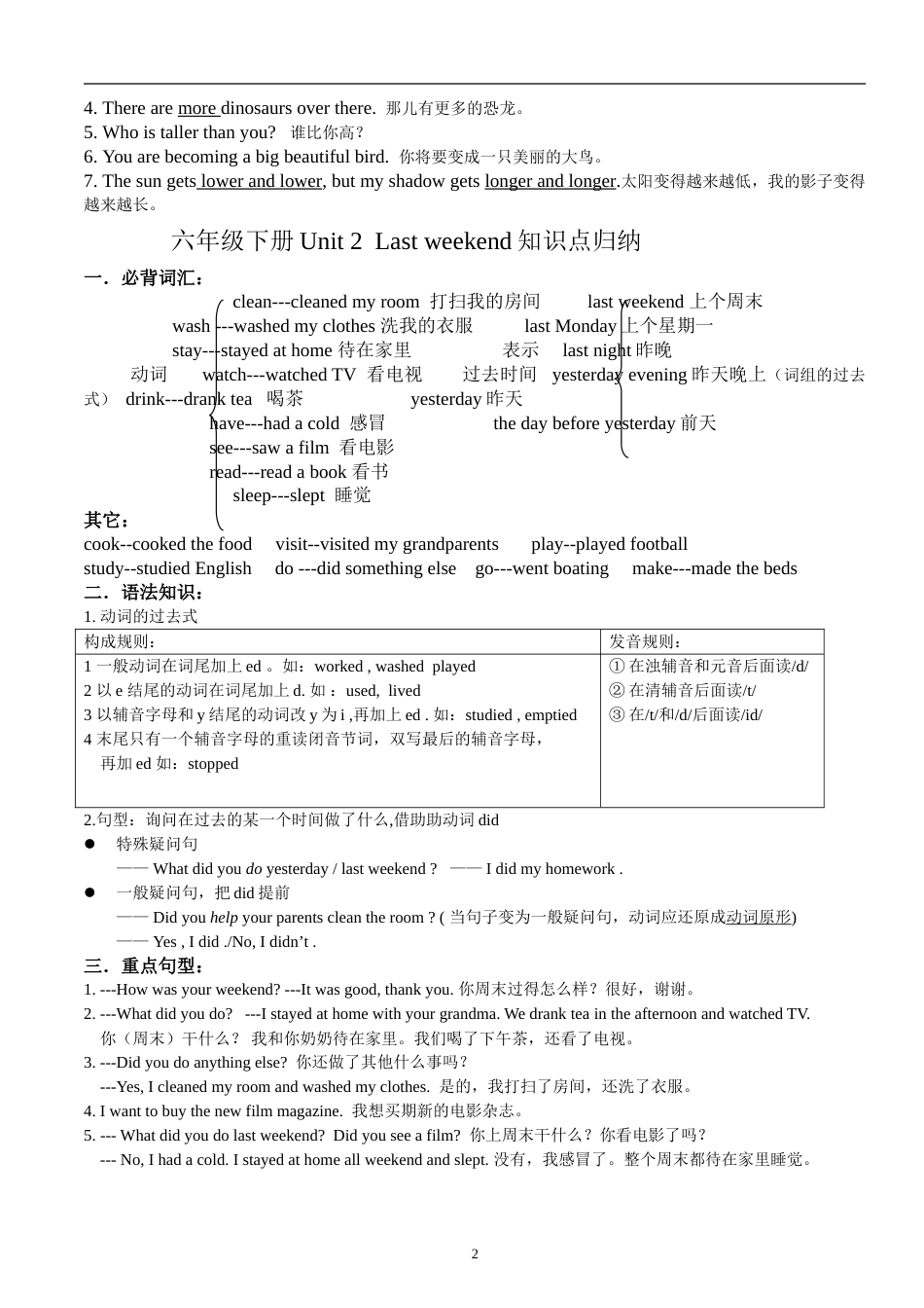 新版PEP小学英语六年级下14单元复习资料_第2页