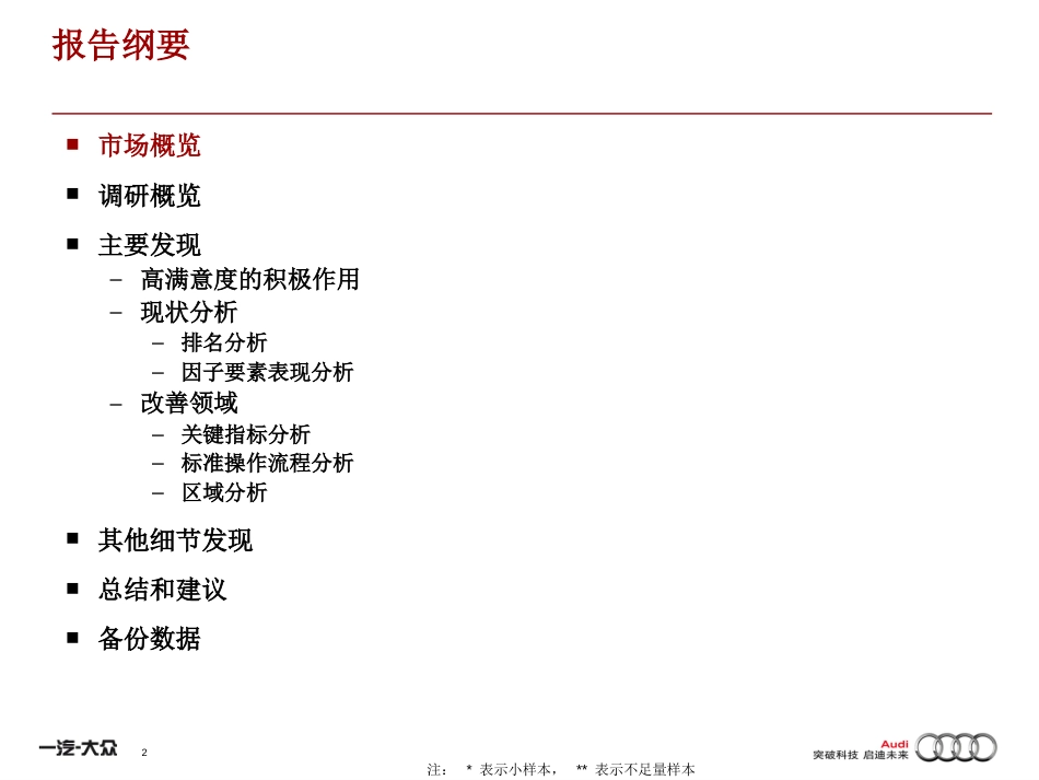 XXXX年奥迪JDPowerSSI分析[109页]_第2页