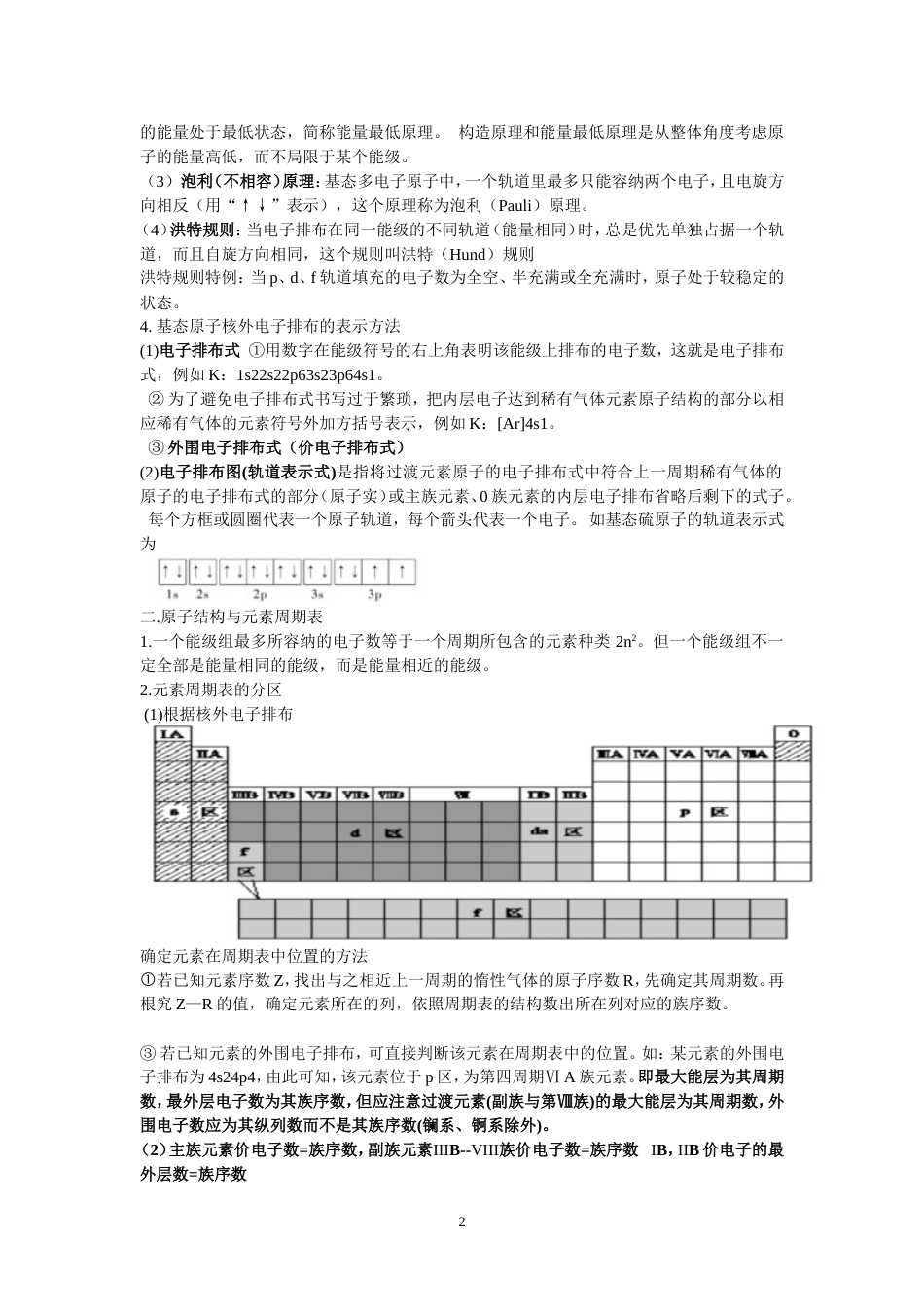 化学选修三人教版知识点总结[8页]_第2页