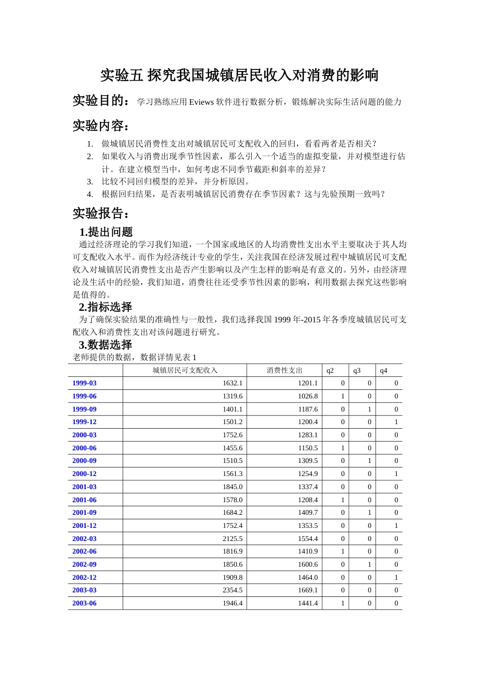 实验5我国城镇居民收入对消费的影响引入季节虚拟变量_第1页