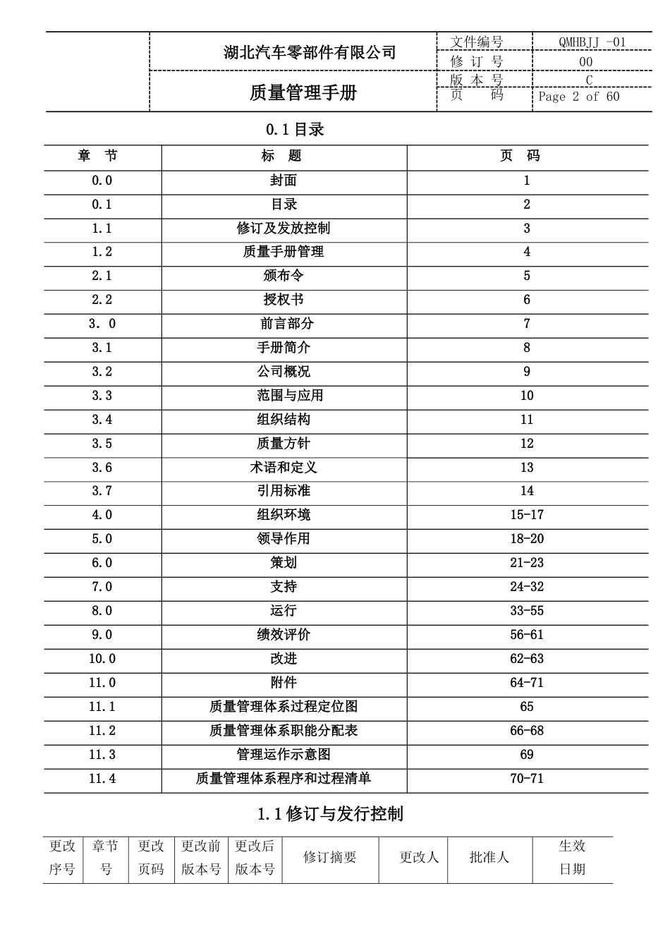 IATF16949质量手册[72页]_第2页