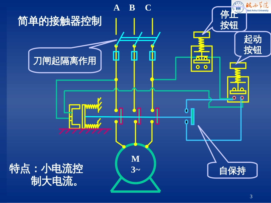 电气控制原理图讲解[79页]_第3页