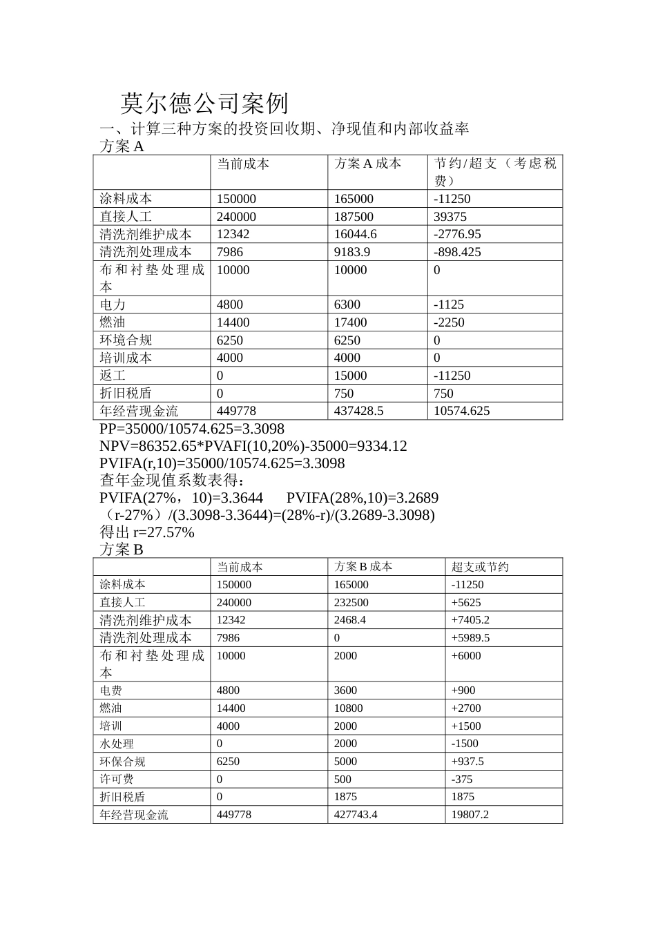 莫尔德公司IMA案例_第1页