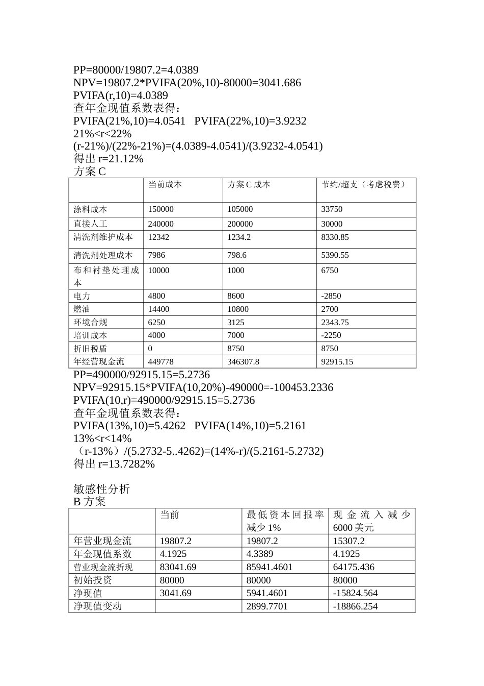 莫尔德公司IMA案例_第2页