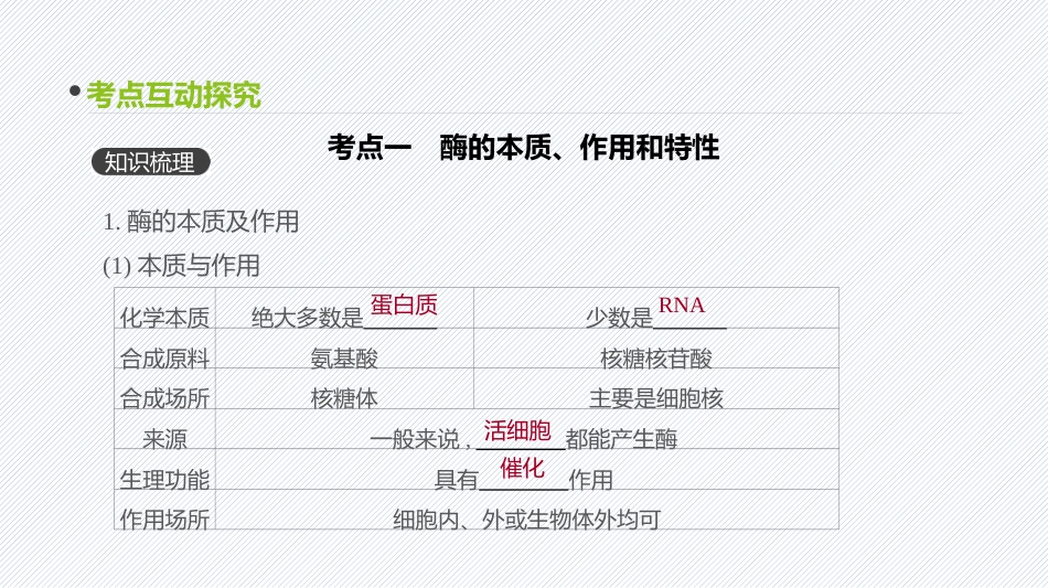 2019届一轮复习人教版第8讲酶和ATP课件_第3页